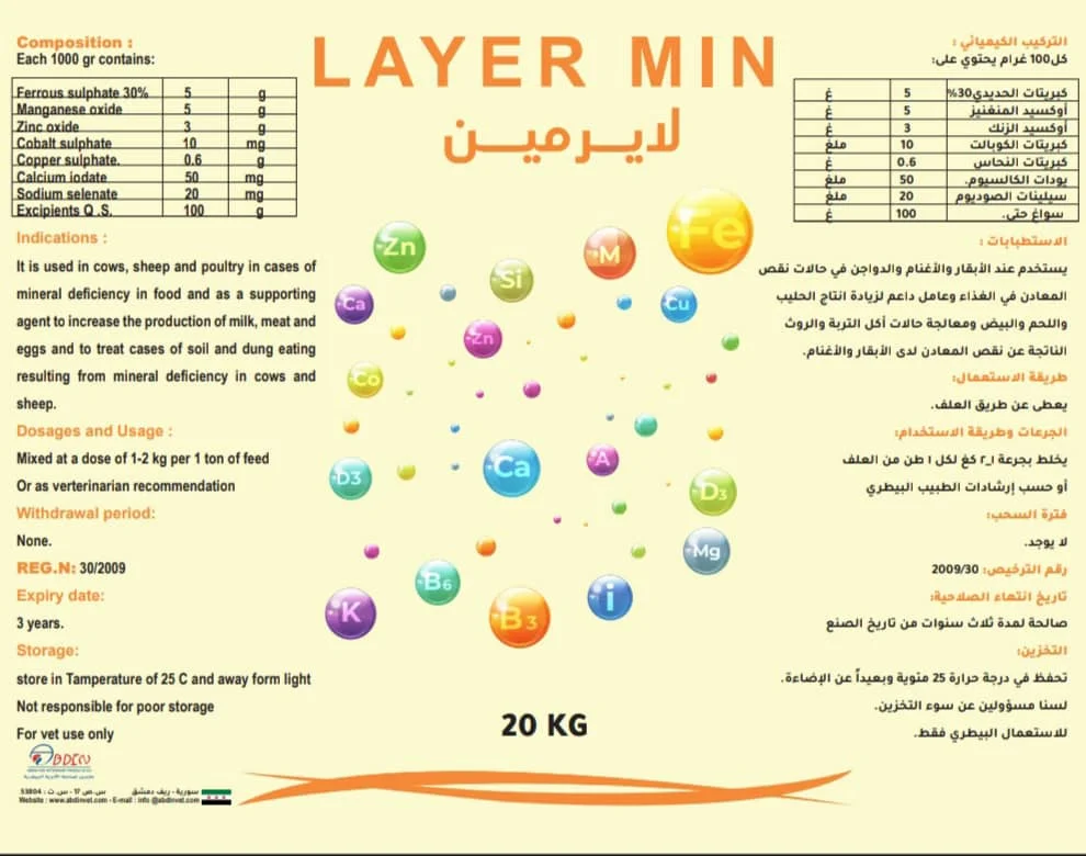 Layer Min